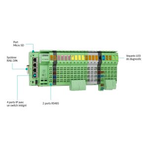 Automate ILC2050 BI Phoenix Contact