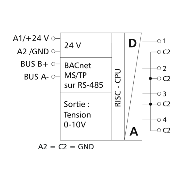 Module BACnet/MSTP - BMT-AO4