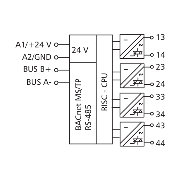 Module BACnet MS/TP avec 4 sorties Triac - BMT-TO4