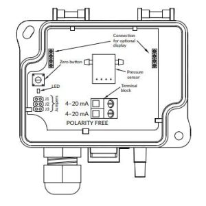 dpt-2w-series-btib-fb062544-e2fa-4401-ba78-789555b2b7a9