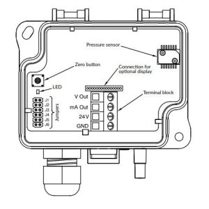 dpt-r-series-btib-f31102a0-af09-491b-ba7a-c11f4160ade7