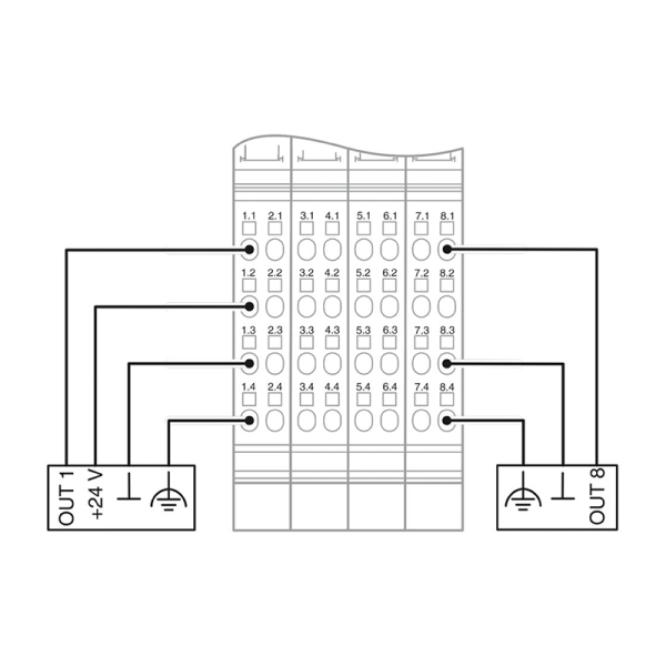 IB-IL-24-DO-8-PAC-3