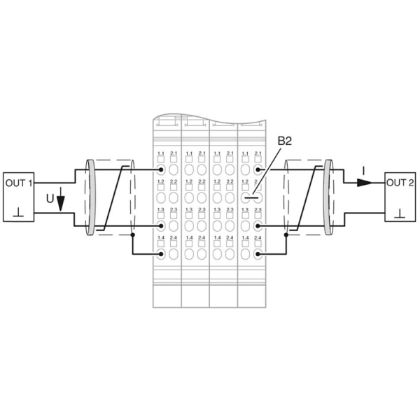 Module 2 sorties analogiques 0-10V et 0/4-20mA - IB IL AO 2/SF-PAC