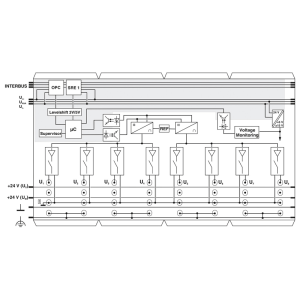 IB-IL-AO-48UBP-PAC-3