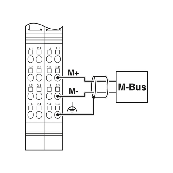 IB-IL-MBUS-PAC-3