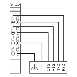 IB-IL-RS232-ECO-2