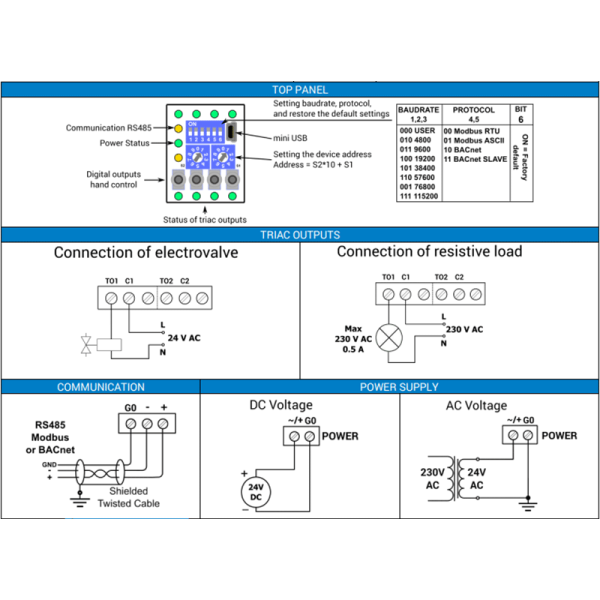 Module sorties digitales Modbus RS485 ou BACnet MSTP - iSMA-B-4TO-H