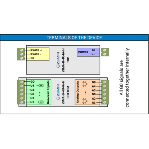 Module entrées-sorties universelles et analogiques Modbus RS485 ou BACnet MSTP - iSMA-B-4U4A-H