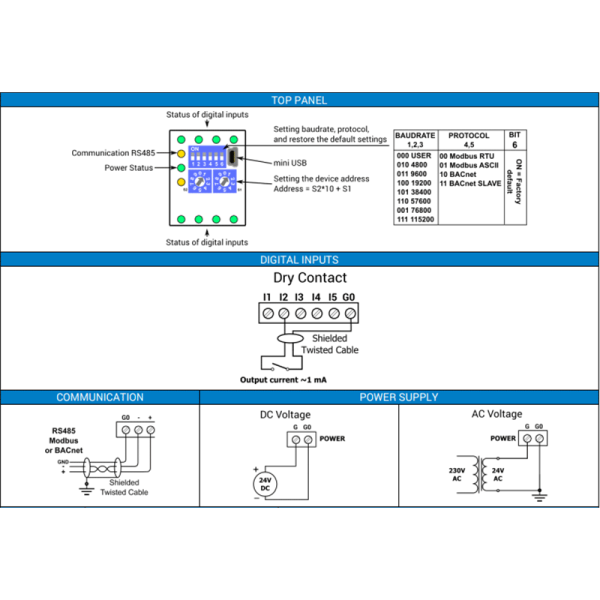 Module entrées digitales Modbus RS485 ou BACnet MSTP - iSMA-B-8I