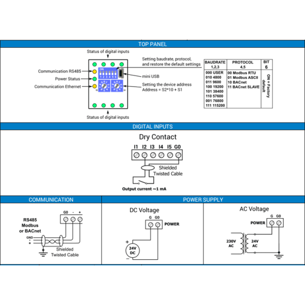 Module entrées digitales, Modbus IP ou BACnet IP - iSMA-B-8I-IP