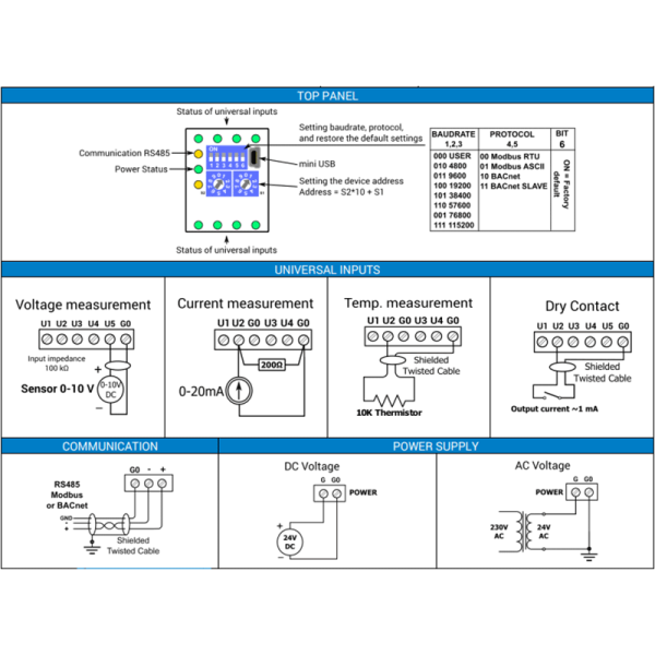 Module entrées universelles Modbus RS485 ou BACnet MSTP - iSMA-B-8U