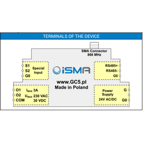 Pont Radio Modbus RS485 - iSMA-B-W0202