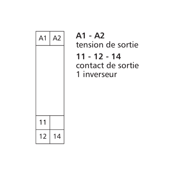 Module de couplage - KRAS-M6-21