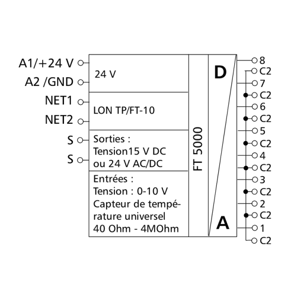 Modules entrées-sorties 8AI - LonWorks® FTT10 - LF-AI8