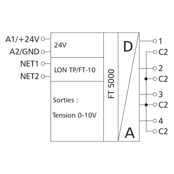 Modules entrées-sorties 4AO - LonWorks® FTT10 - LF-AOP4