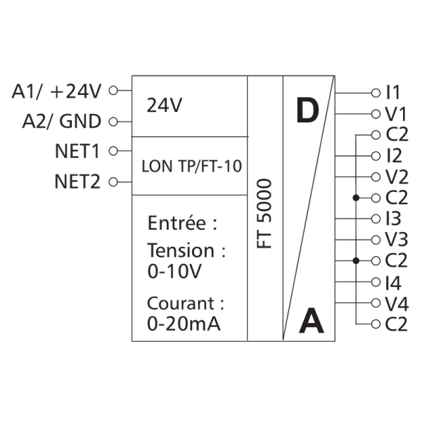 Modules entrées-sorties 4AI - LonWorks® FTT10 - LF-CI4