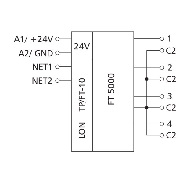 Modules entrées-sorties 4DI - LonWorks® FTT10 - LF-DI4