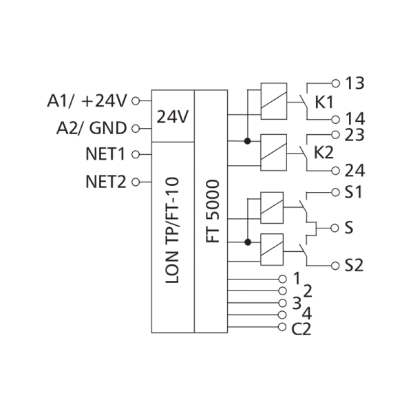 Modules entrées-sorties 4DI & 2+2DO - LonWorks® FTT10 - LF-DM4/4