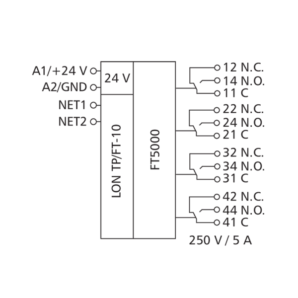 Modules entrées-sorties 4DO - LonWorks® FTT10 - LF-DO4