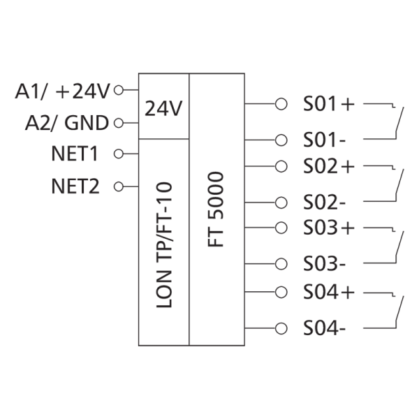 Module entrées-sorties 4DI - LonWorks® FTT10 - LF-SI4