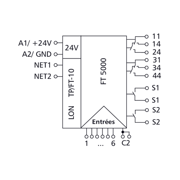 Module entrées-sorties 6DI & 2+2DO - LonWorks® FTT10 - LF-TP