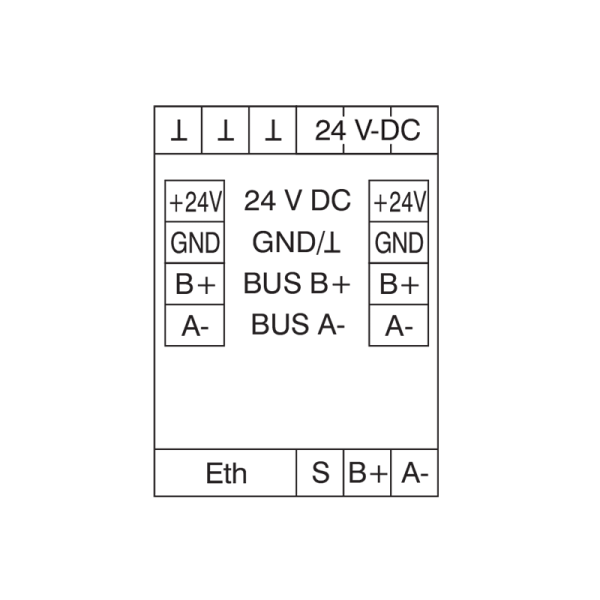 Passerelle Modbus RTU / Modbus TCP - MR-GW