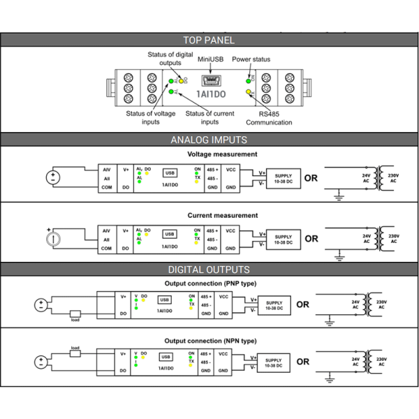 Modules entrées-sorties analogiques Modbus RS485 - SFAR-1M-1AI1DO