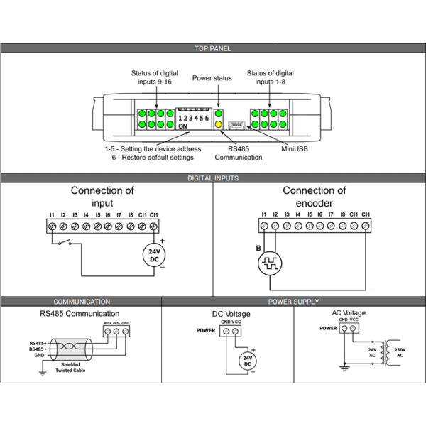 Modules entrées digitales Modbus RS485 - SFAR-S-16DI