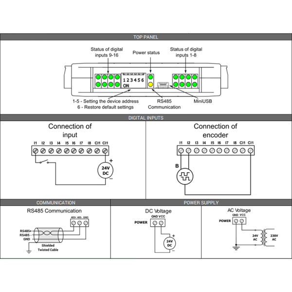 Modules entrées digitales Modbus RS485 - SFAR-S-16DI-M