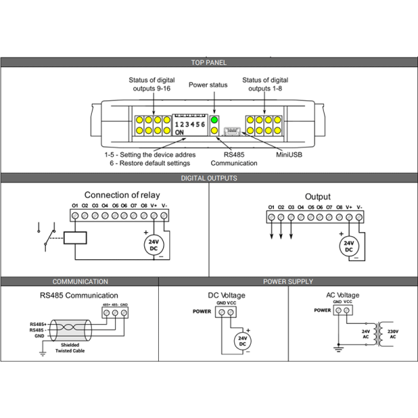 Modules sorties digitales Modbus RS485 - SFAR-S-16DO