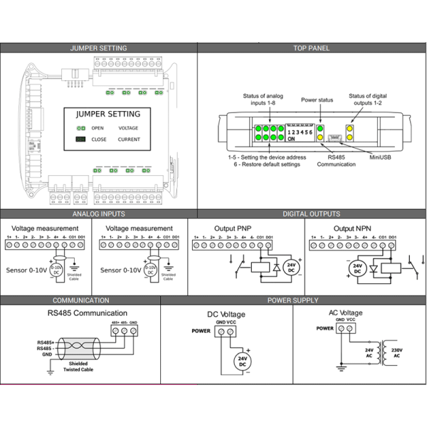 Modules entrées-sorties analogiques et digitales Modbus RS485 - SFAR-S-8AI2DO