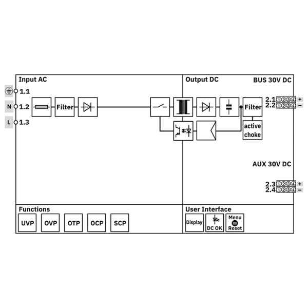 Alimentation en tension de bus - STEP3-PS/1AC/KNX/640/LPT